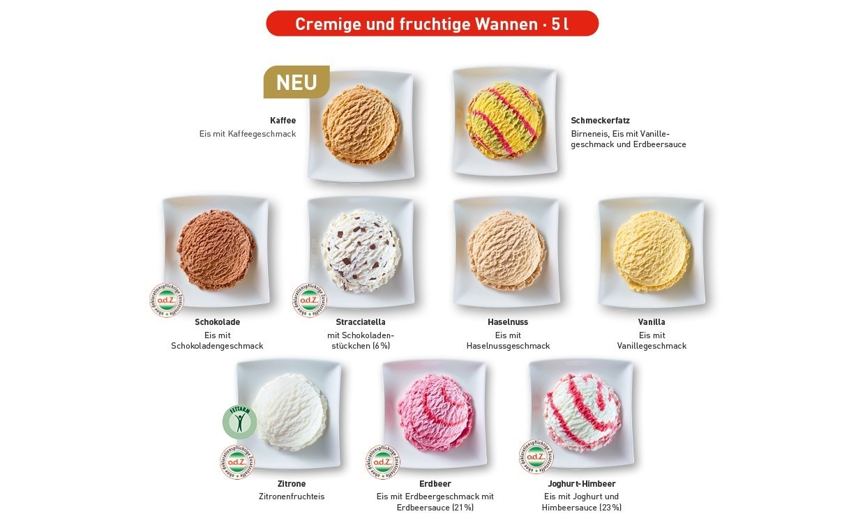 Cremige und fruchtige Wannen 5l