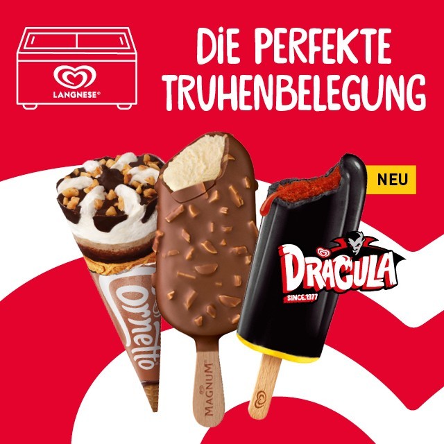 So maximierst du deinen Umsatz So maximierst du deinen Umsatz