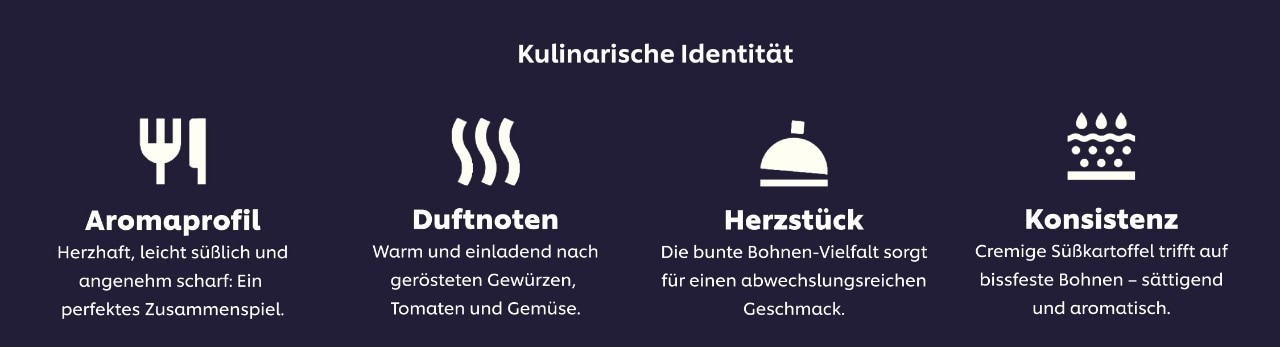 Kulinarische Identität - Aromaprofil, Duftnoten, Herzstück, Konsistenz Kulinarische Identität - Aromaprofil, Duftnoten, Herzstück, Konsistenz
