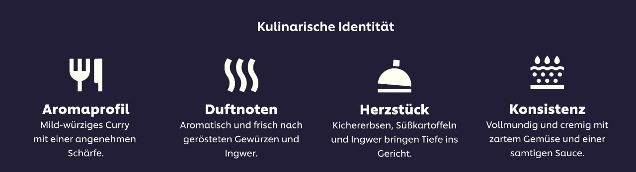 Kulinarische Identität - Aromaprofil, Duftnoten, Herzstück, Konsistenz Kulinarische Identität - Aromaprofil, Duftnoten, Herzstück, Konsistenz