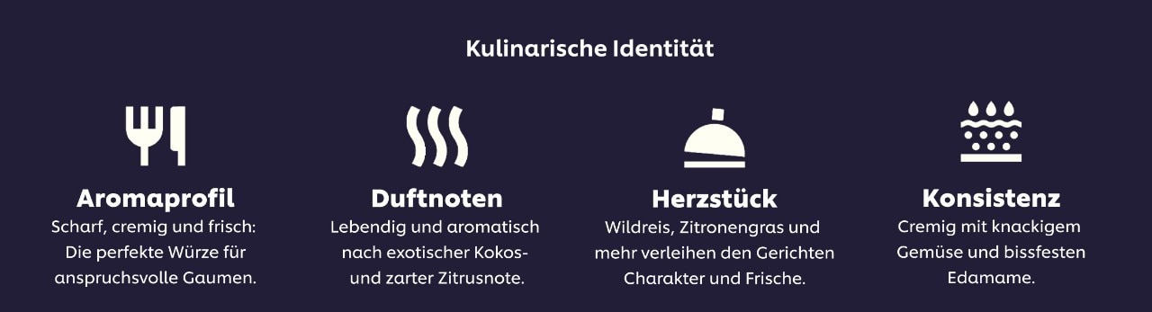 Kulinarische Identität - Aromaprofil, Duftnoten, Herzstück, Konsistenz Kulinarische Identität - Aromaprofil, Duftnoten, Herzstück, Konsistenz