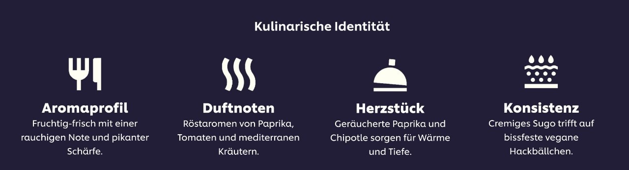 Kulinarische Identität - Aromaprofil, Duftnoten, Herzstück, Konsistenz Kulinarische Identität - Aromaprofil, Duftnoten, Herzstück, Konsistenz
