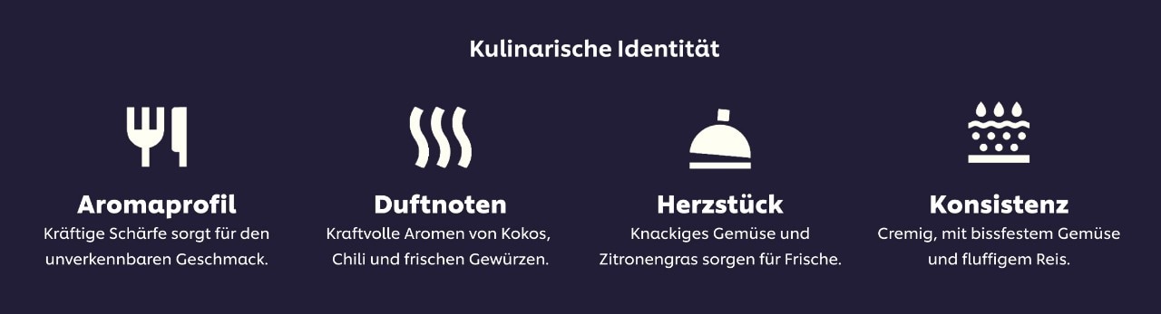 Kulinarische Identität - Aromaprofil, Duftnoten, Herzstück, Konsistenz Kulinarische Identität - Aromaprofil, Duftnoten, Herzstück, Konsistenz