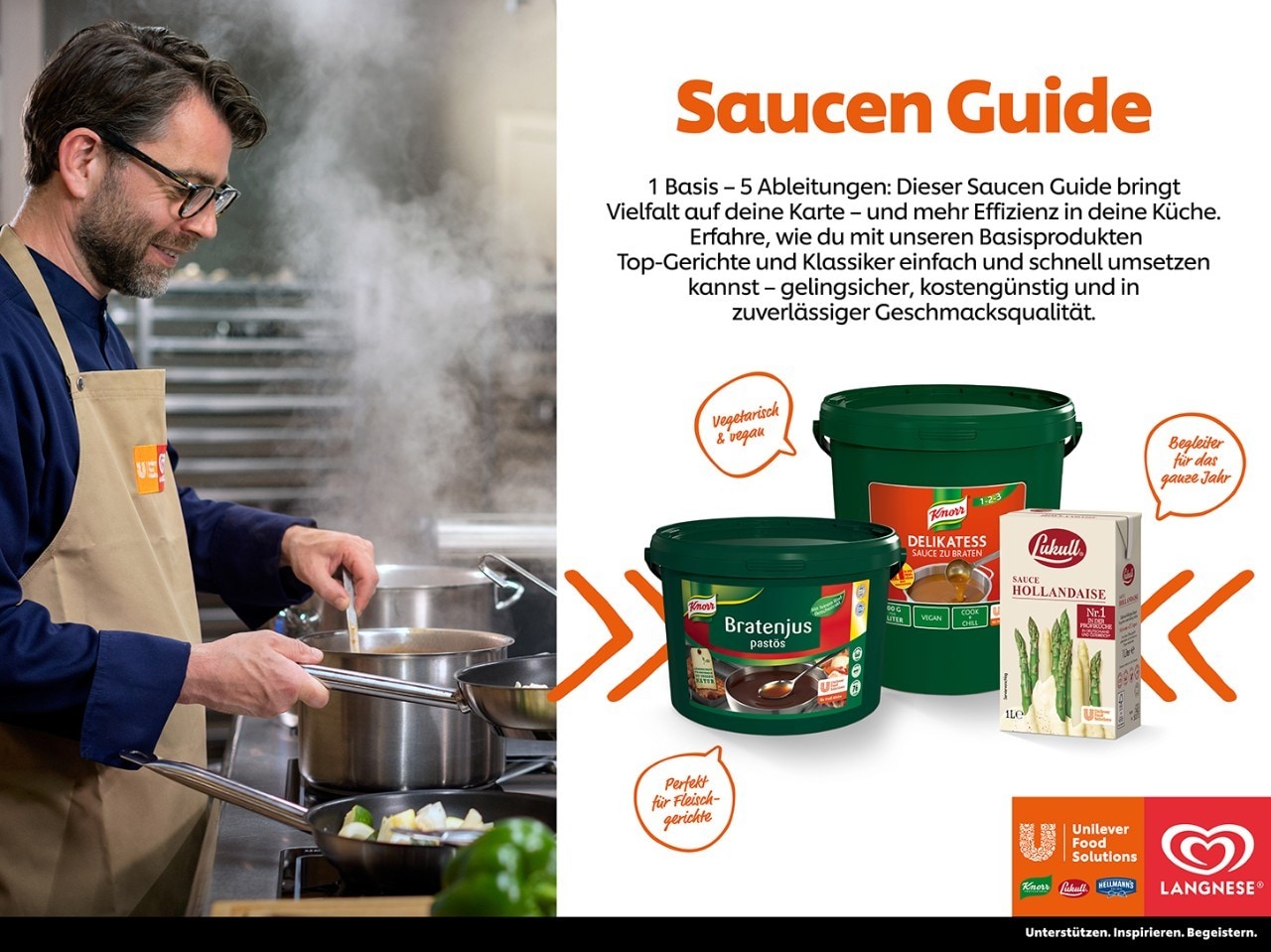 Saucen-Guide Saucen-Guide