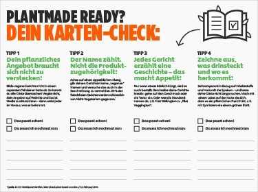 Plantmade ready? Dein Karten-Check