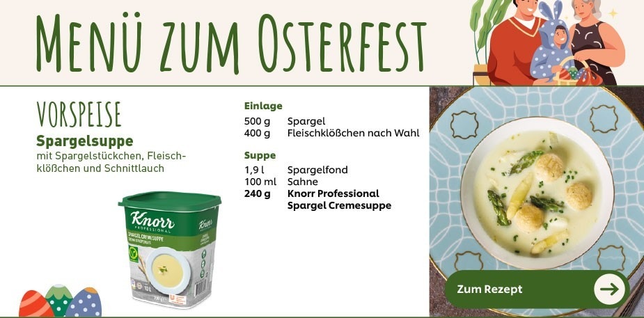 Menü zum Osterfest