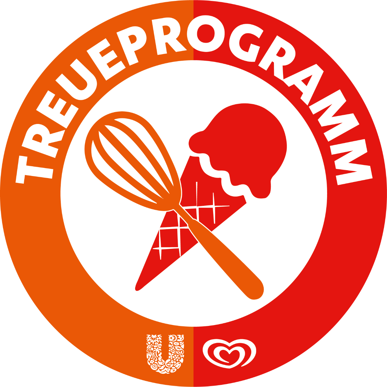 Wie kann ich aktuell Treuepunkte sammeln? Wie kann ich aktuell Treuepunkte sammeln?